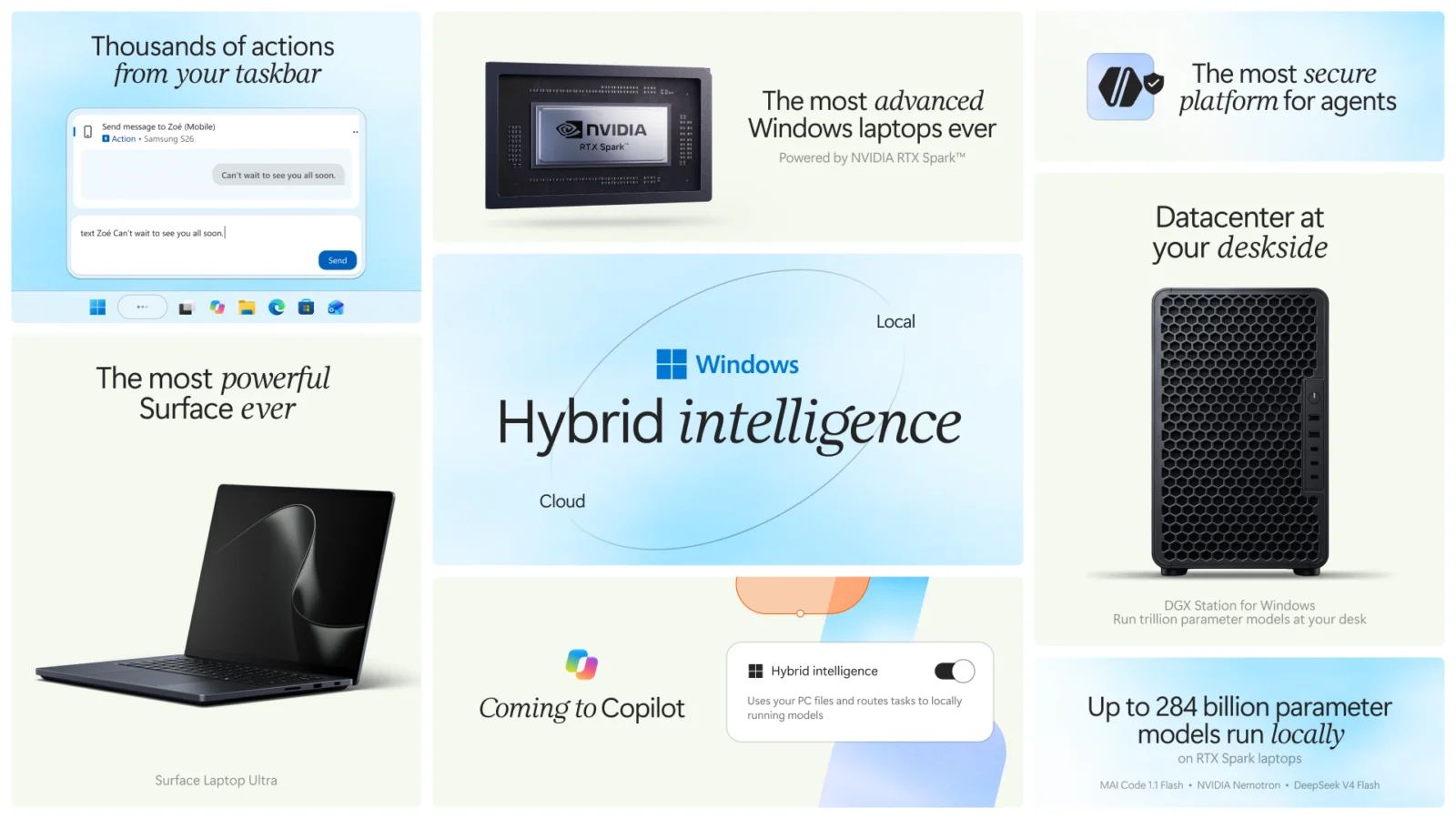 Microsoft aposta em IA híbrida para PCs: o que muda no Copilot?