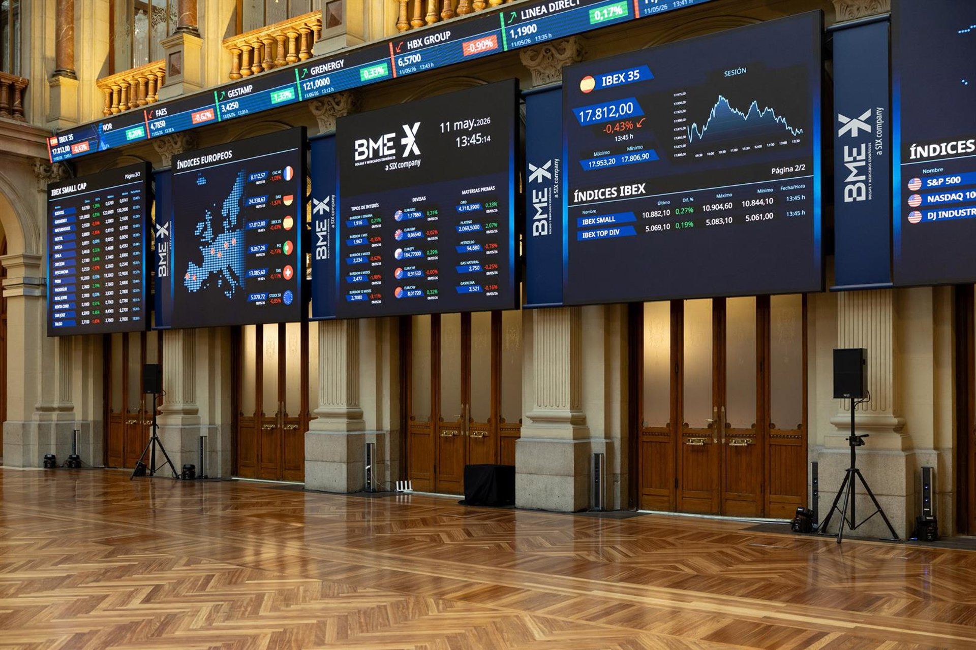 Ibex 35 supera 19.400 pontos — alívio geopolítico impulsiona mercado espanhol