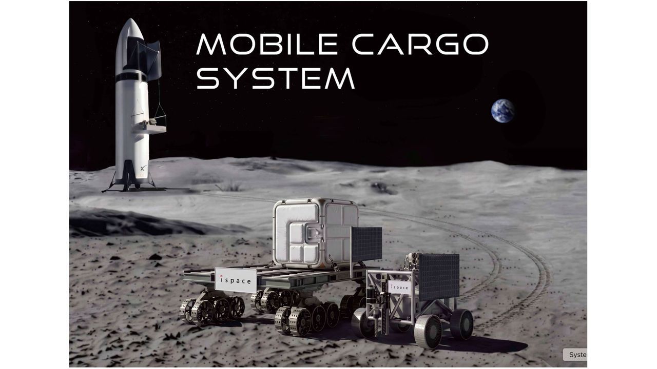 ispace reserva carga no Starship — aposta de US$ 50 milhões na economia lunar