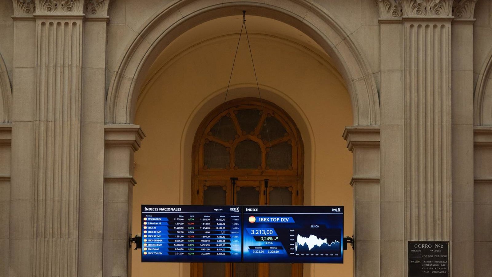 Lighthouse amplia cobertura de small caps na Espanha — e busca ineficiências no mercado