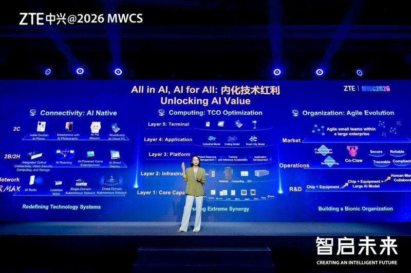 ZTE aposta na resiliência arquitetônica para navegar a incerteza da era da IA