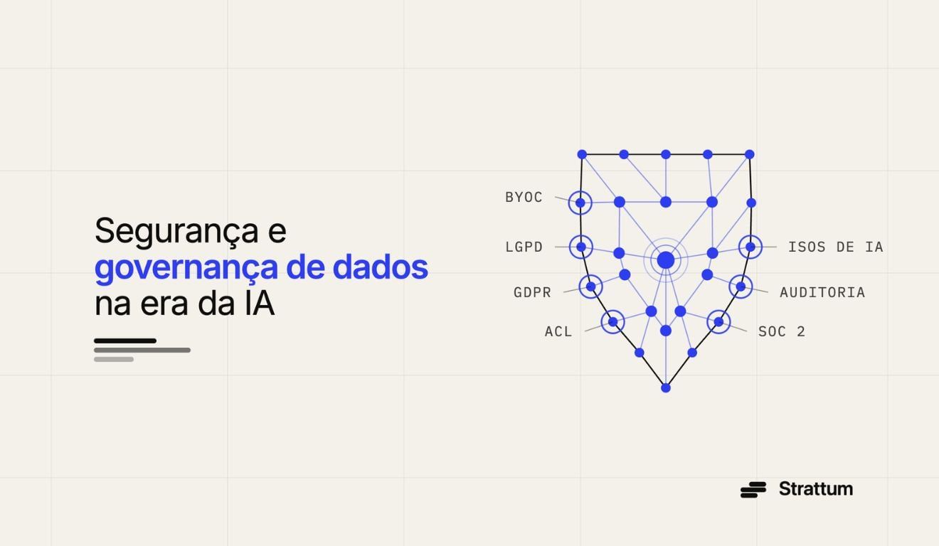 IA: Empresas temem vazamento de dados corporativos