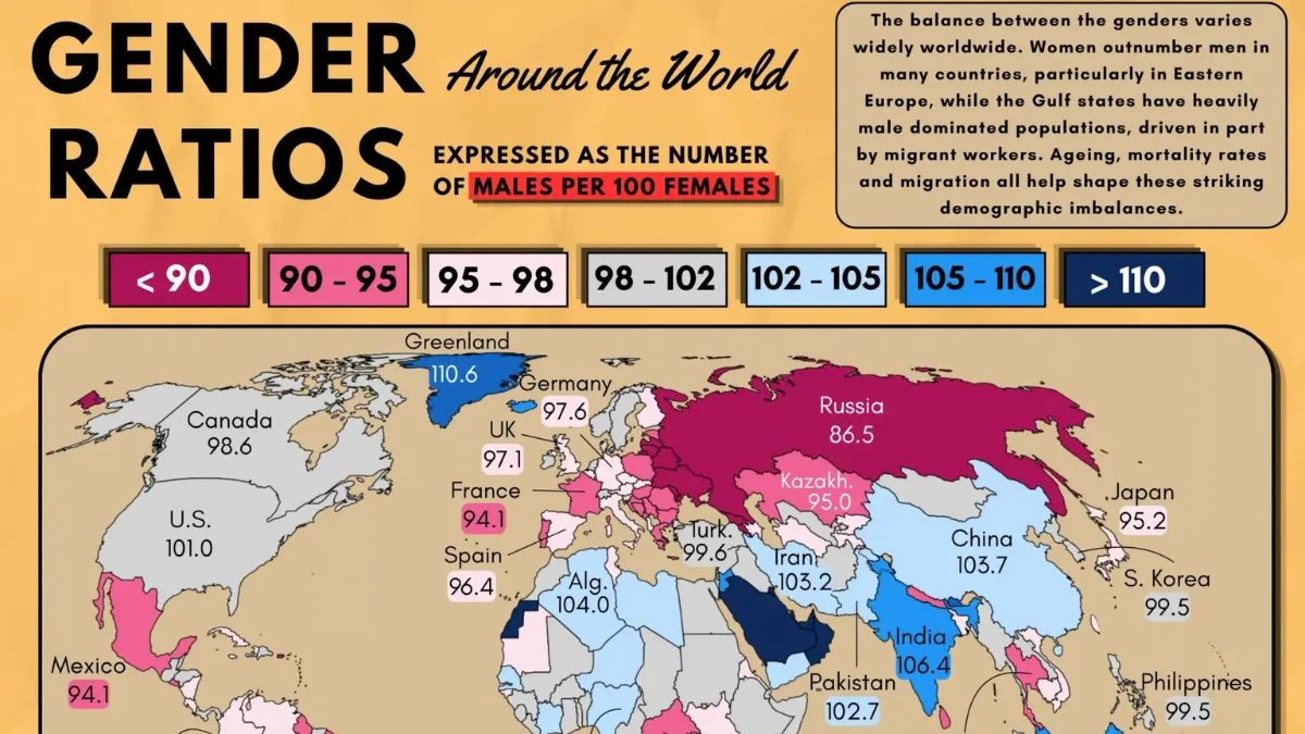 O mundo em desequilíbrio: onde homens e mulheres se encontram em proporções extremas