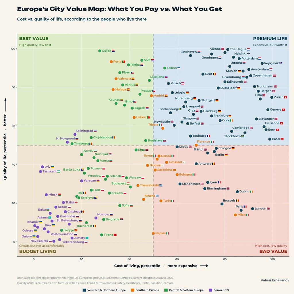 Málaga e Valência: o novo El Dorado dos nômades digitais europeus?