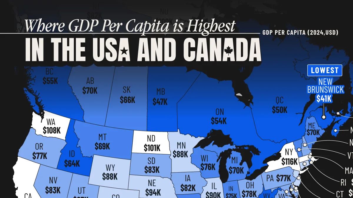 PIB per capita: EUA lidera disparada contra províncias canadenses