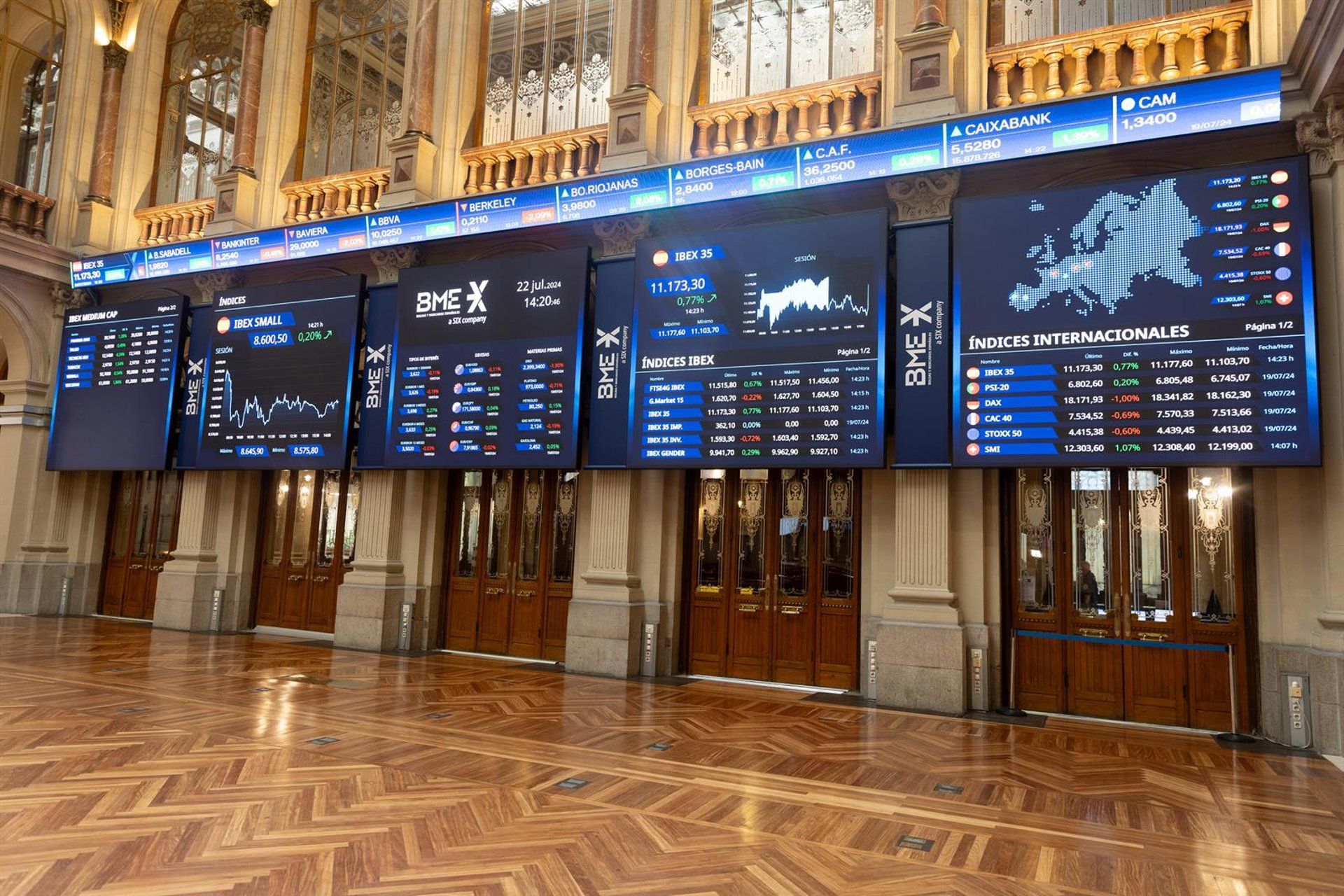 Bolsa espanhola movimenta 254 bilhões de euros no semestre — alta de 34%