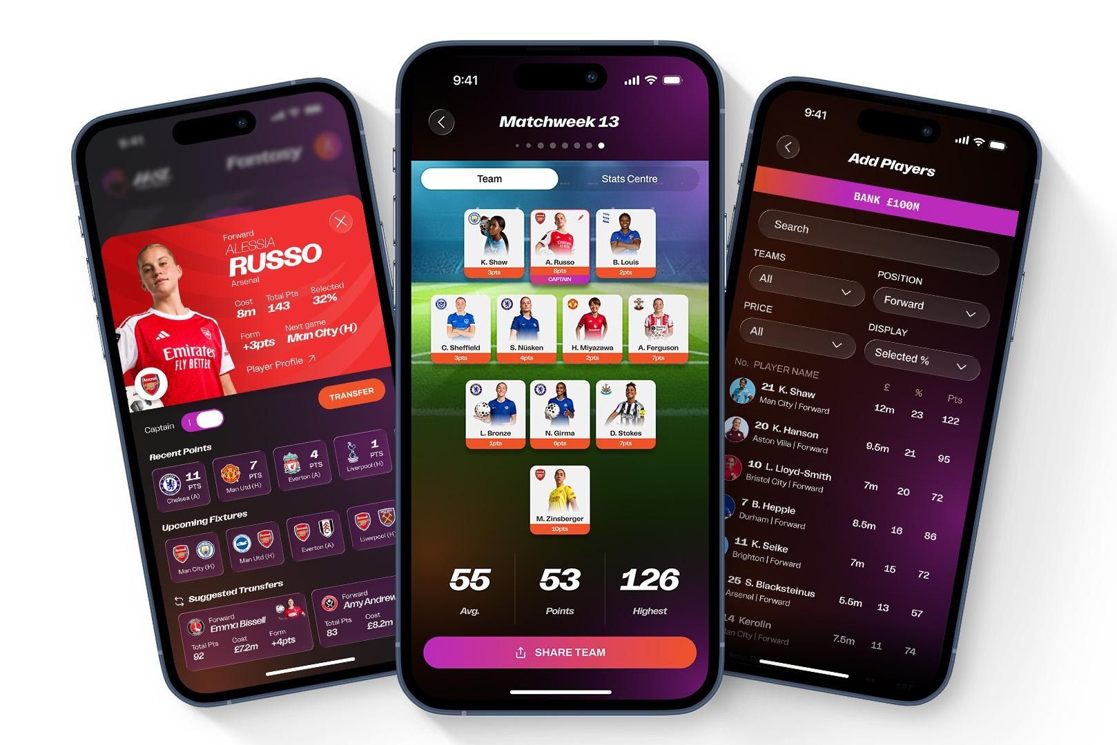 A liga feminina inglesa quer consertar o fantasy sports