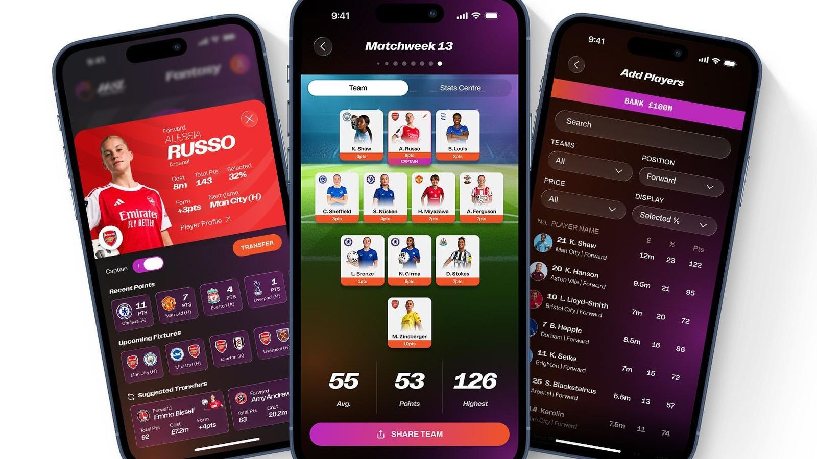 A liga feminina inglesa quer consertar o fantasy sports